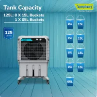 Symphony Commercial Air Cooler 125L with 3 Side Honeycomb Pads, Lockable Wheels MOVICOOL L125