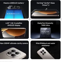 Xiaomi Redmi Note 15 Pro 5G 8GB/256GB