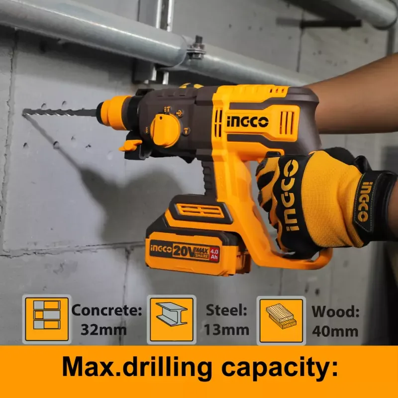 Ingco Cordless Rotary Hammer Lithium-ion 20V with Brushless Motor, Integrated LED Work Light CRHLI202081