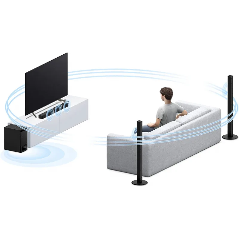 Sony Home Cinema Soundbar System 5.1ch 1000W with 2 Tall Boy Rear Speakers-not Wireless HT-S 700