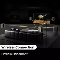 Hisense Home Theatre System 700W 4.1.2Ch with Wireless Subwoofer, Dolby Atmos, DTS:X, Bluetooth 5.3 HT Saturn