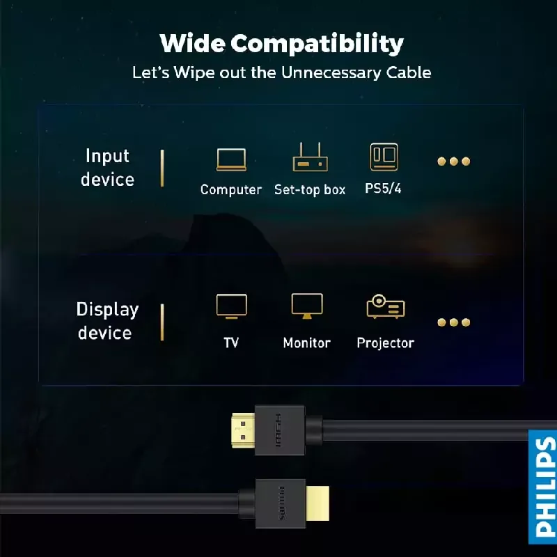 Philips Ultra High Speed HDMI 2.1 Cable 1.5m, Certified 8K 60Hz UHD with Dynamic HDR SWV9431C/00
