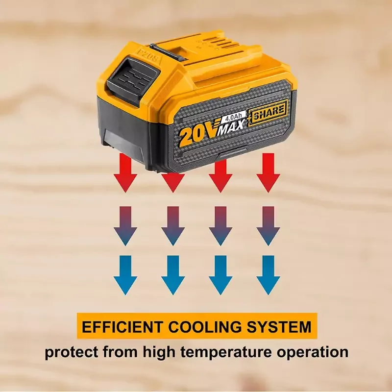 Ingco Lithium-Ion Battery Pack 20V 4.0Ah with LED Battery Power Indicator FBLI2002