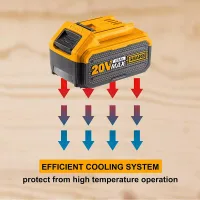 Ingco Lithium-Ion Battery Pack 20V 4.0Ah with LED Battery Power Indicator FBLI2002