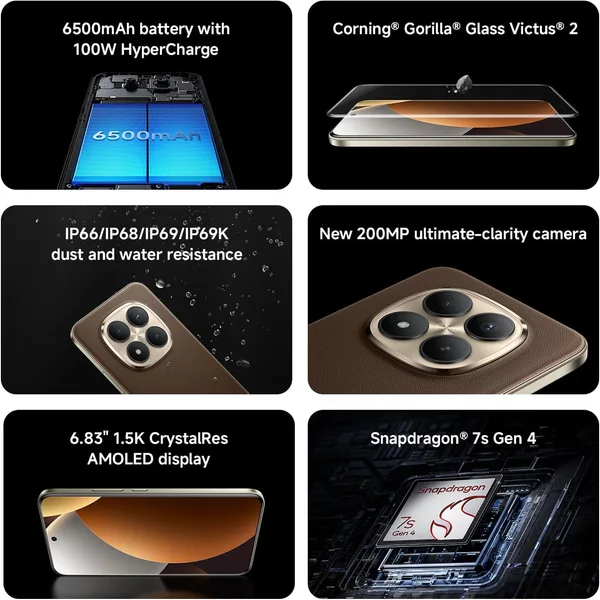 Xiaomi Redmi Note 15 Pro+ 5G 12GB/512GB