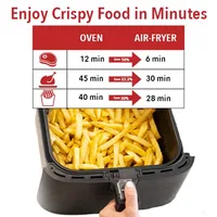 Nikai Airfryer 8L Manual 1300W NAF877A 30 Mins Timer Detachable Frying Basket Baking And Frying