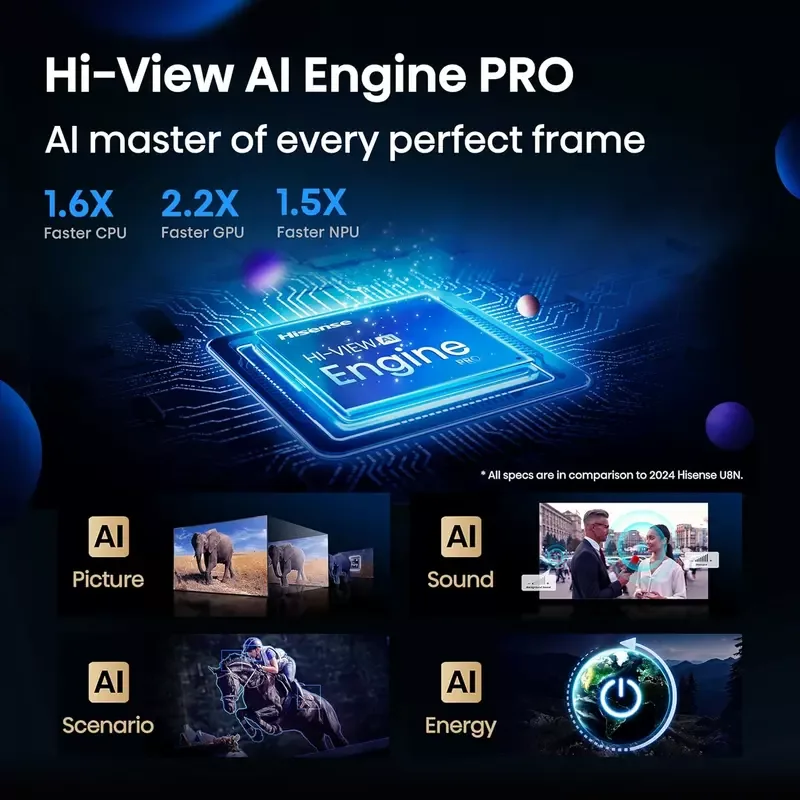 Hisense Smart 4K QLED Mini-LED TV, 100", 100U7Q