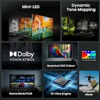 Hisense 65" ULED 4K Smart TV - Mini-LED, Dolby Vision HDR 10+, Dolby Atmos, Voice Control, Google TV, 65U6N-PRO.