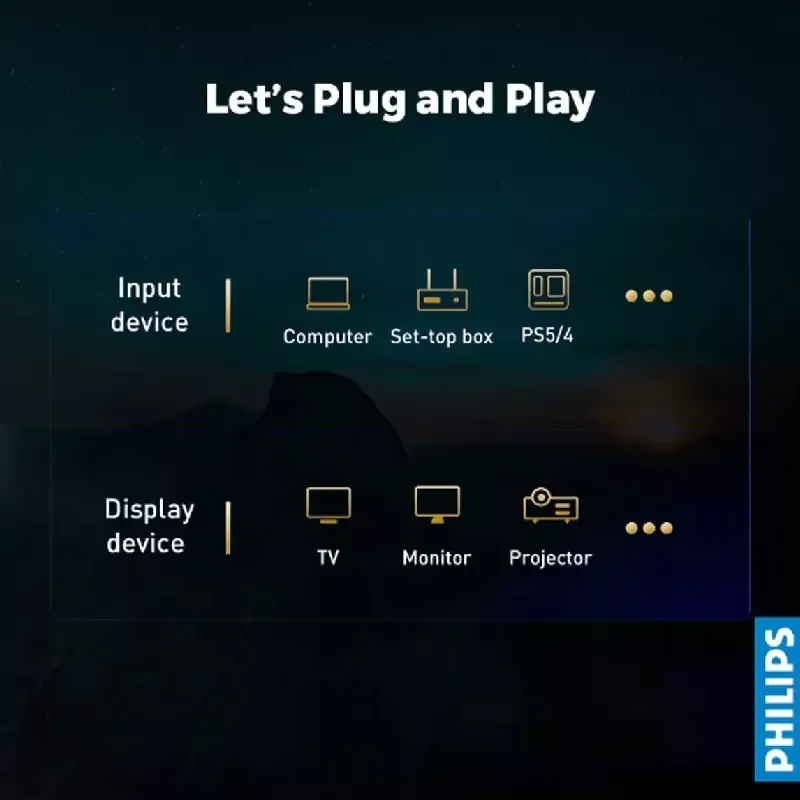 Philips High Speed HDMI 2.0 Cable 1.5m with 4K UHD Resolution at 60fps SWV5510/40