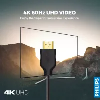 Philips High Speed HDMI 2.0 Cable 1.5m with 4K UHD Resolution at 60fps SWV5510/40