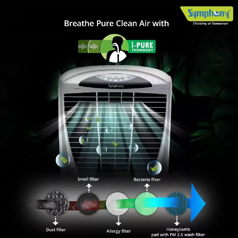 Symphony Desert Air Cooler 80L with Powerful Fan, Honeycomb Pads, i-Pure Technology WINTER 80XL