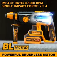 Ingco Cordless Rotary Hammer Drill 20V with Brushless Motor, SDS Plus, Integrated LED, Battery & Charger CRHLI202287