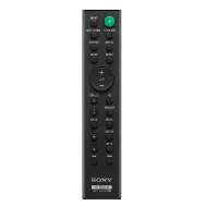 Sony Home Cinema Soundbar System 5.1ch 600W with Wireless Reae Speakers HT-S 40R