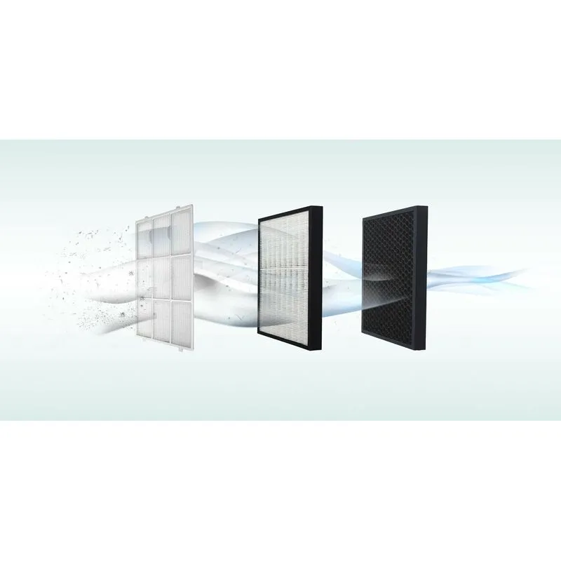 Delonghi Air Purifier AC100, 3 Fan Speeds, HEPA & Active Carbon Filter, Dirty Filter Indicator