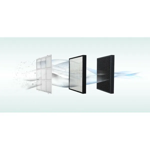 Delonghi Air Purifier AC100, 3 Fan Speeds, HEPA & Active Carbon Filter, Dirty Filter Indicator
