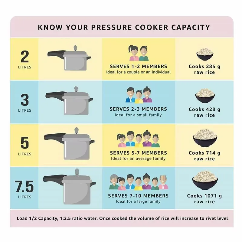 Decakila Pressure Cooker 7l Outer Lid Aluminium Ergonomic Bakelite Handle Kmer019m