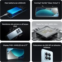 Xiaomi Redmi Note 15 Pro 4G 8GB/256GB