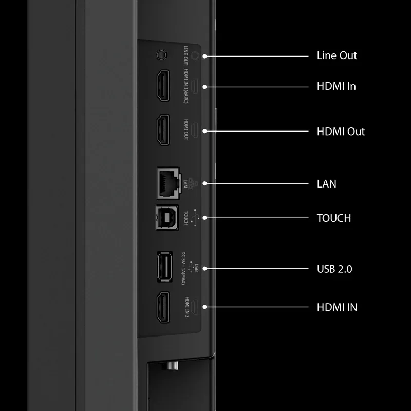 Hisense 65" LED UHD 4K Smart Touch Interactive Digital Display Board with 8GB RAM, 128GB Storage, Android OS, Cam & Mic 65WM6FE
